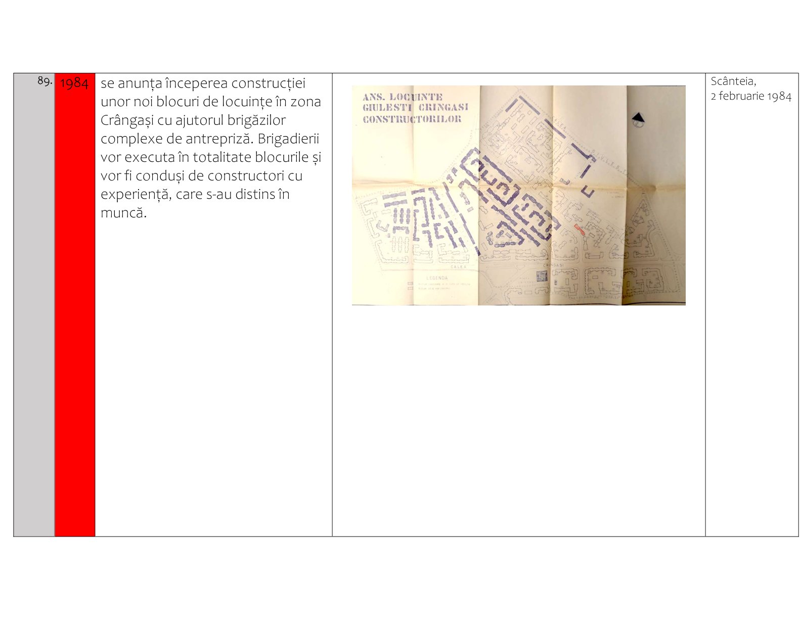 Sistematizarea unei comune suburbane: Crângași și modernizarea socialistă (1900-1989) – Asociația  Studio Zona