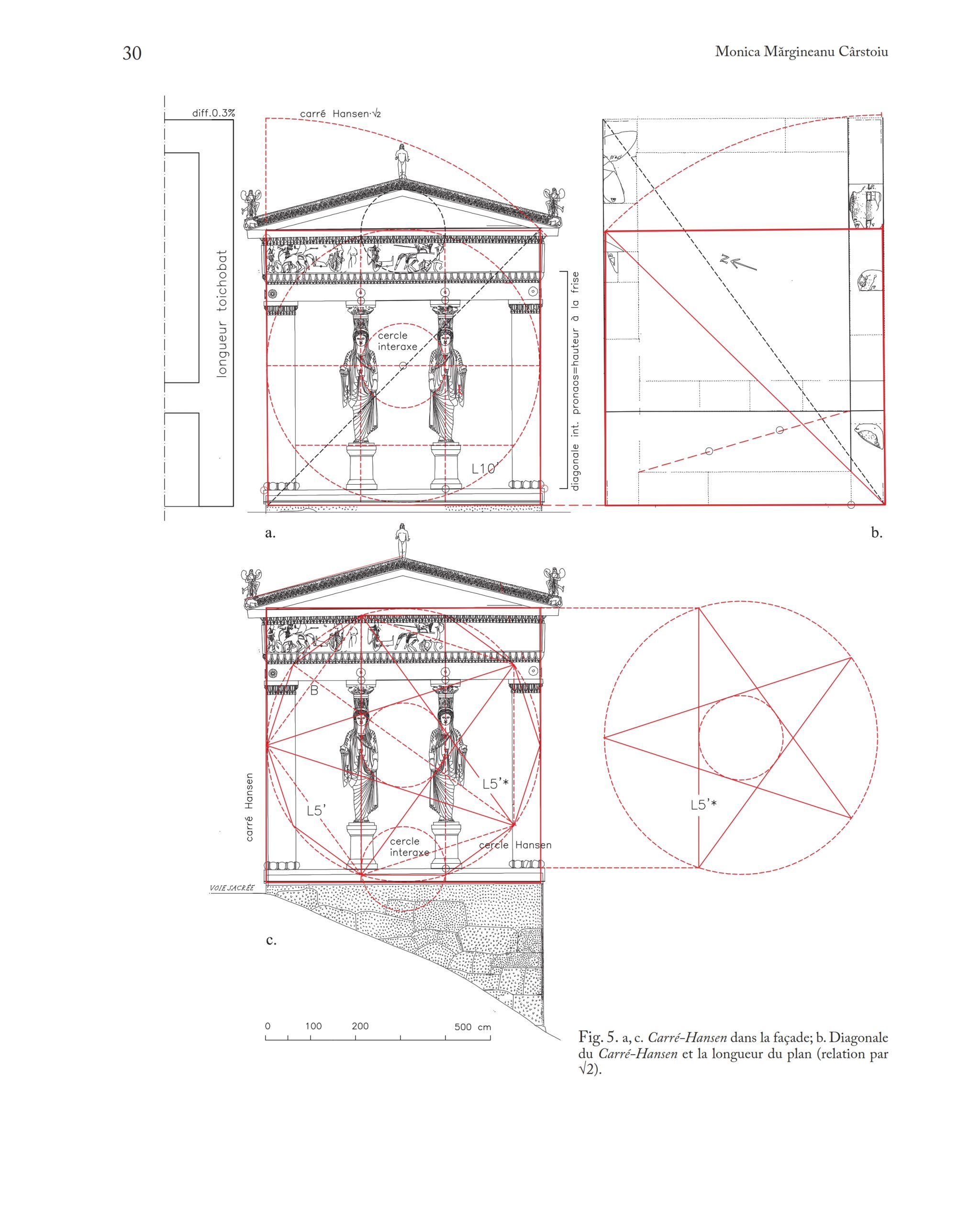 Caiete ARA 12, 2021 – Asociația Arhitectură. Restaurare. Arheologie (ARA)