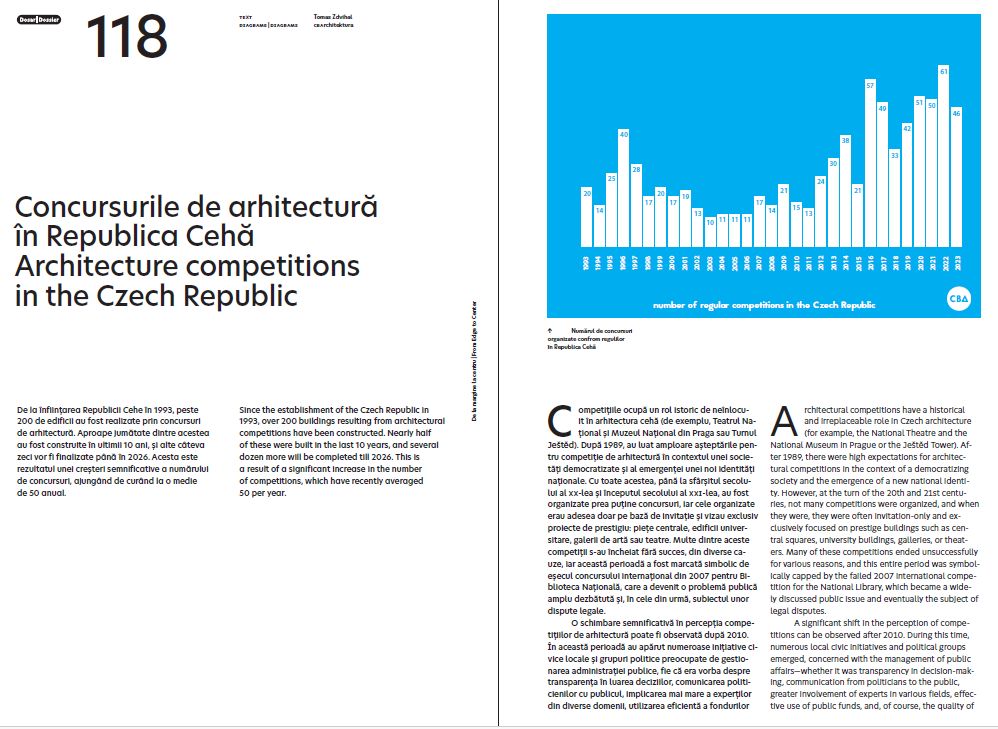 Revista zeppelin #172 (primăvară 2024) – Cehia. De la margine la centru – SG STUDIO SRL