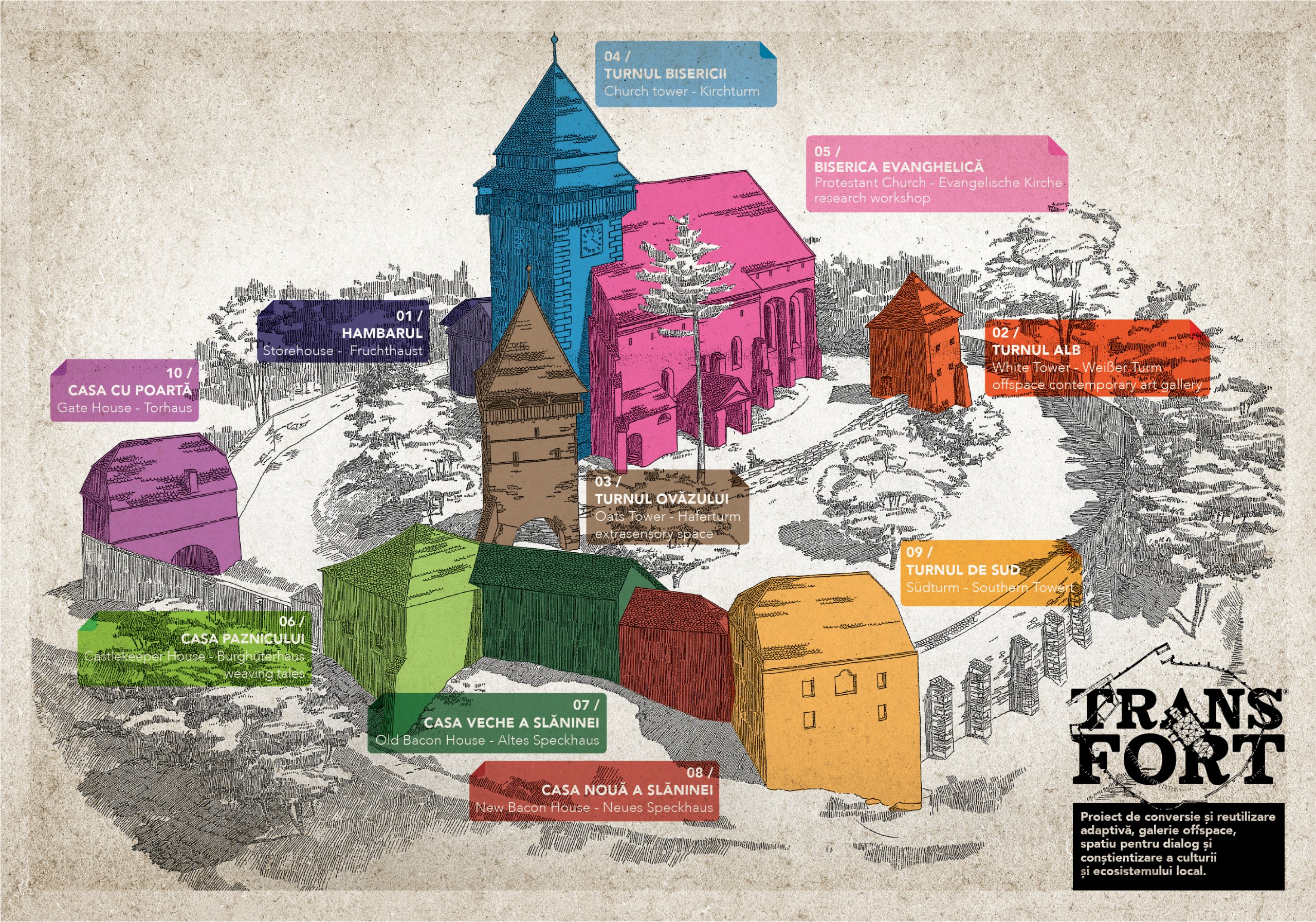 TRANS.FORT 2.0 – Conversie și reutilizare adaptivă Biserica Fortificată Apold – Asociația CasApold