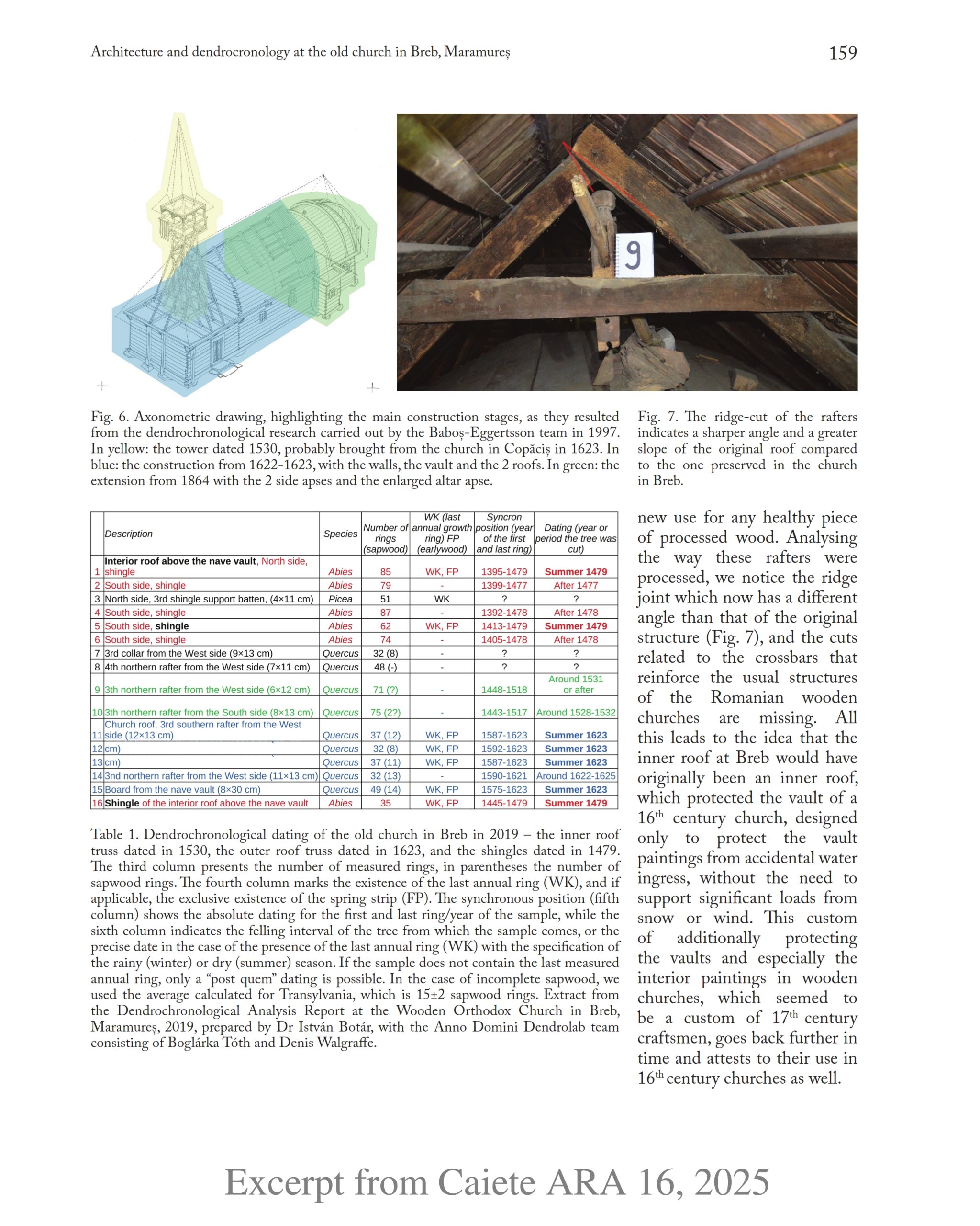 Caiete ARA 16, 2025 – Asociația Arhitectură. Restaurare. Arheologie (ARA)