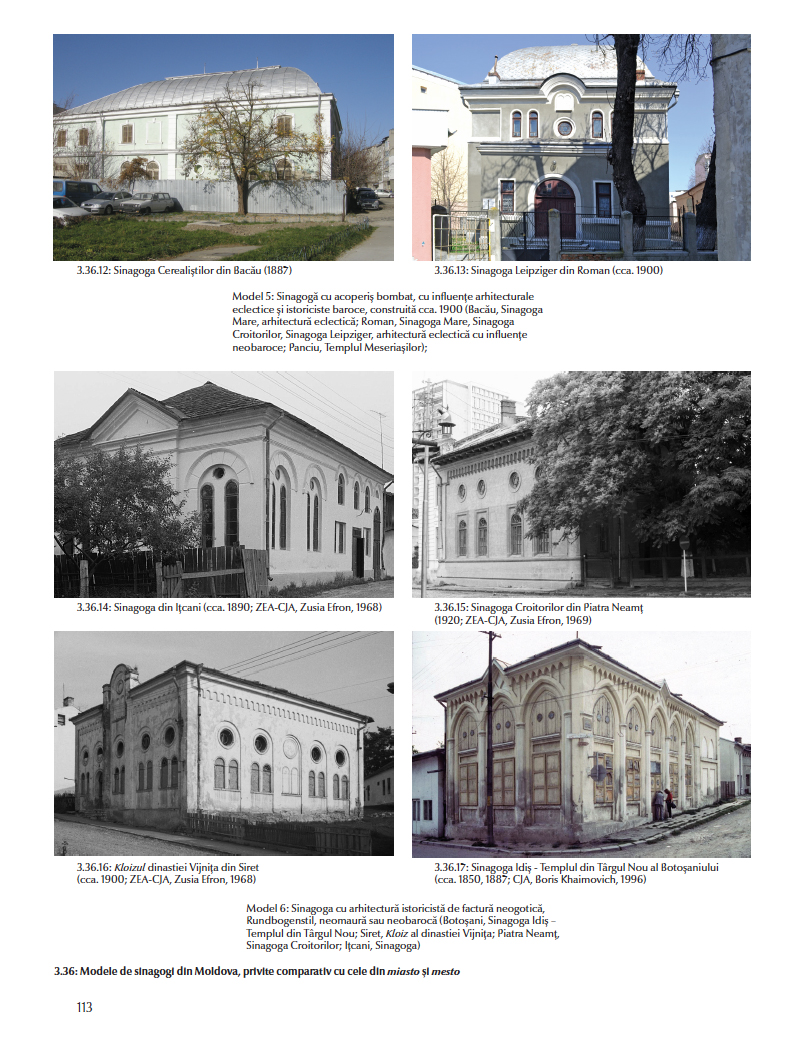 Ipostaze ale locuirii comunităților evreiești din Moldova (1775-1930) – Editura Simetria