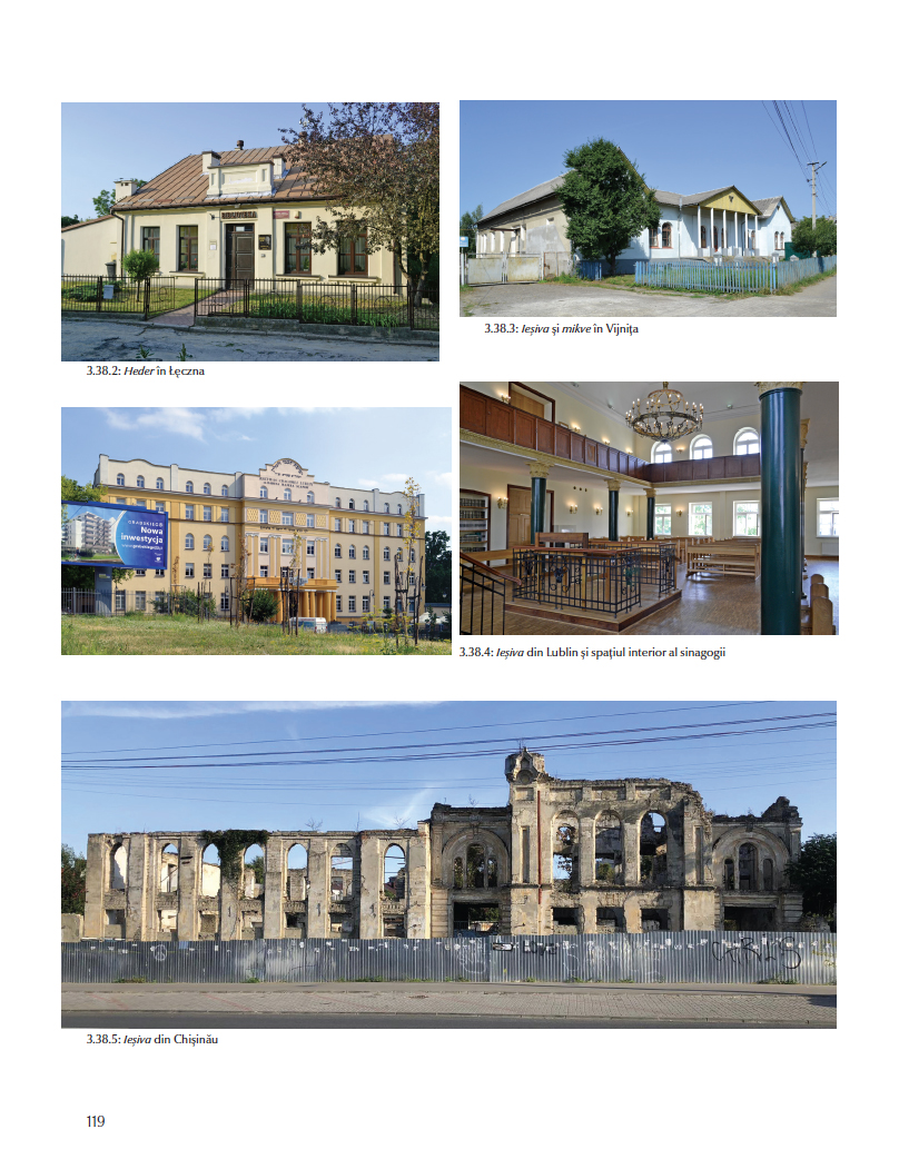 Ipostaze ale locuirii comunităților evreiești din Moldova (1775-1930) – Editura Simetria