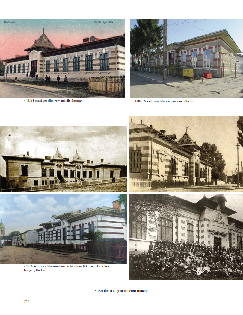 Ipostaze ale locuirii comunităților evreiești din Moldova (1775-1930) – Editura Simetria