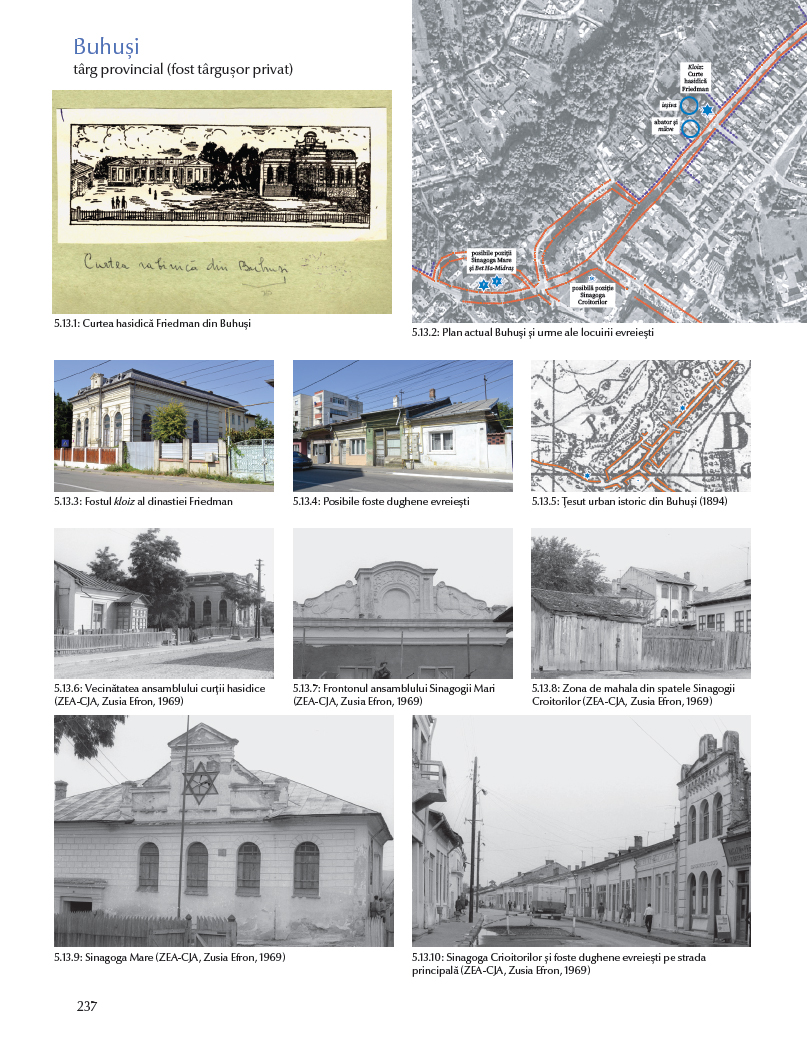 Ipostaze ale locuirii comunităților evreiești din Moldova (1775-1930) – Editura Simetria