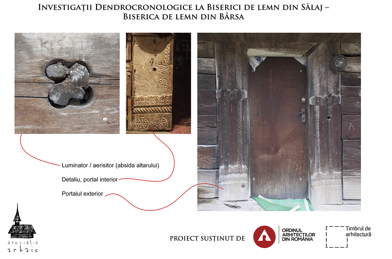 Investigații dendrocronologice la biserici de lemn din Sălaj – Asociația ARHAIC