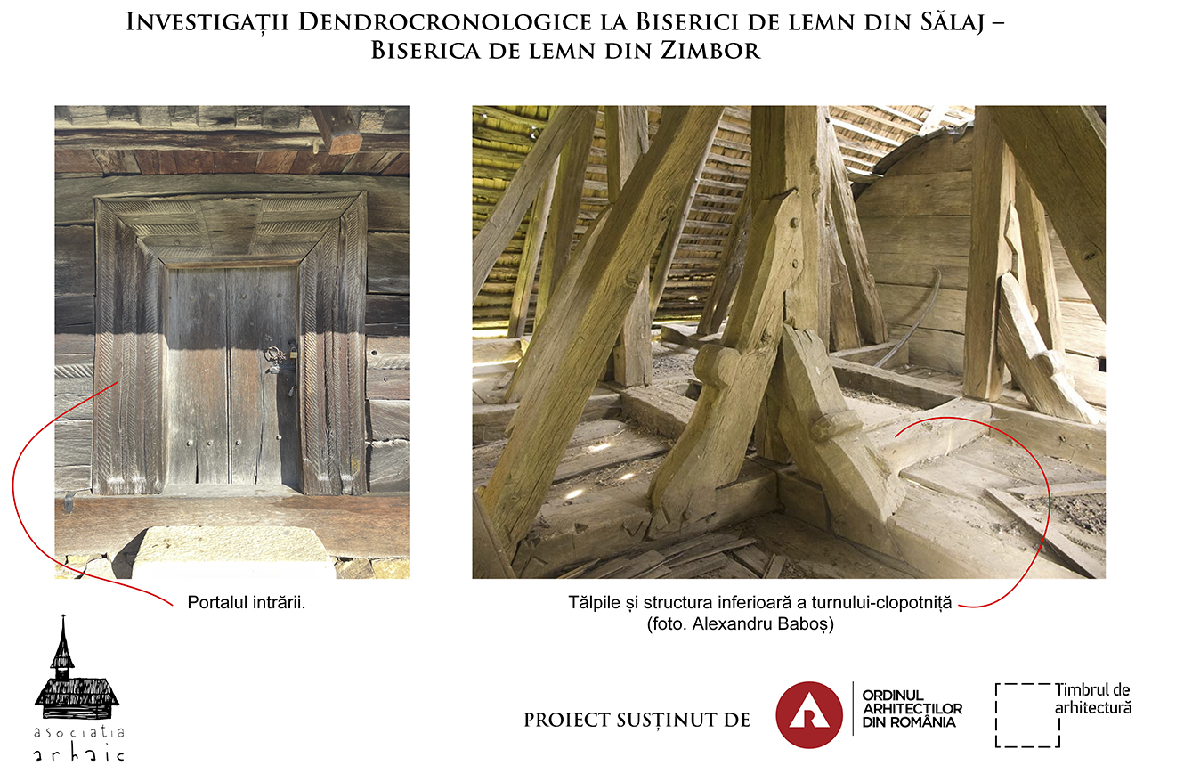 Investigații dendrocronologice la biserici de lemn din Sălaj – Asociația ARHAIC